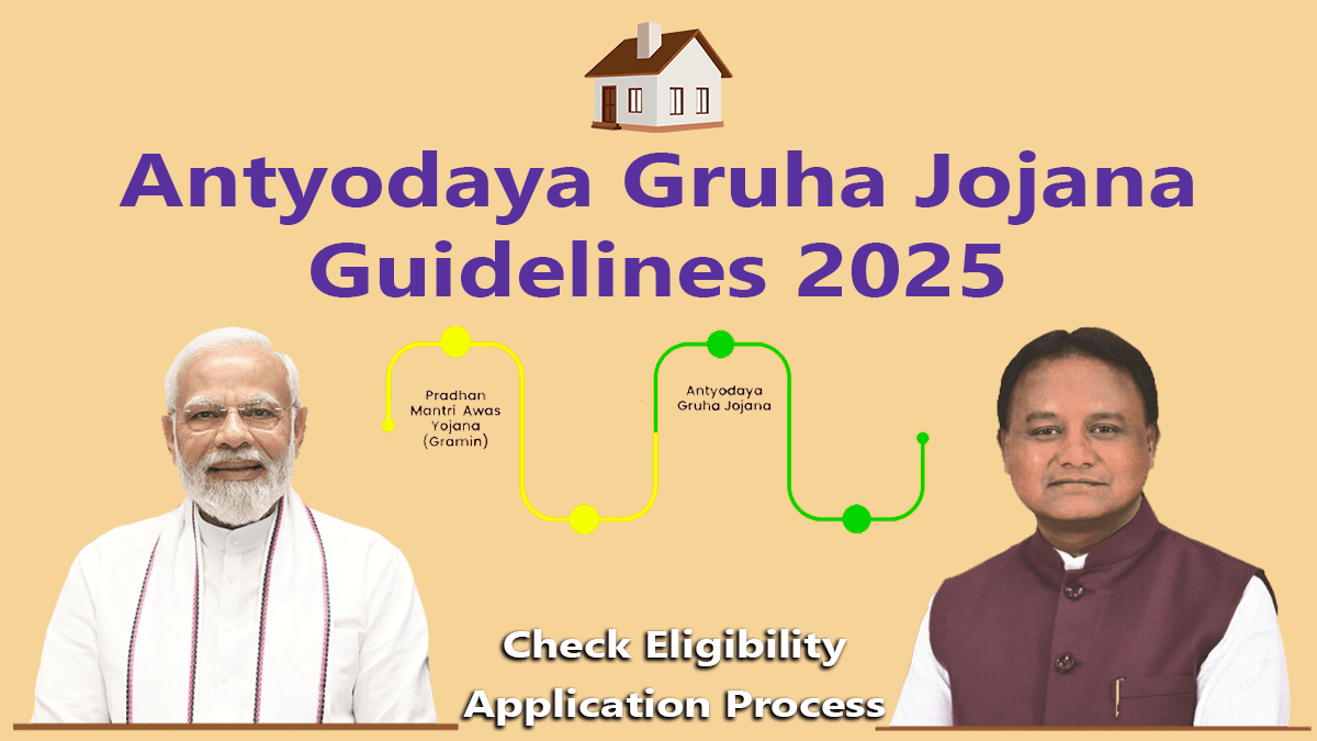 Antyodaya Gruha Jojana Guidelines 2025